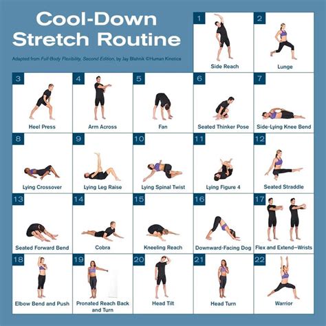 10 min Cool Down and Stretch Routine .